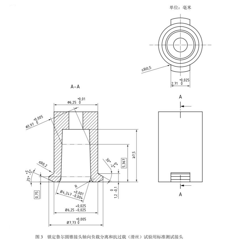 锁定鲁尔圆锥接头测试仪适用于抗过载（滑丝）试验？