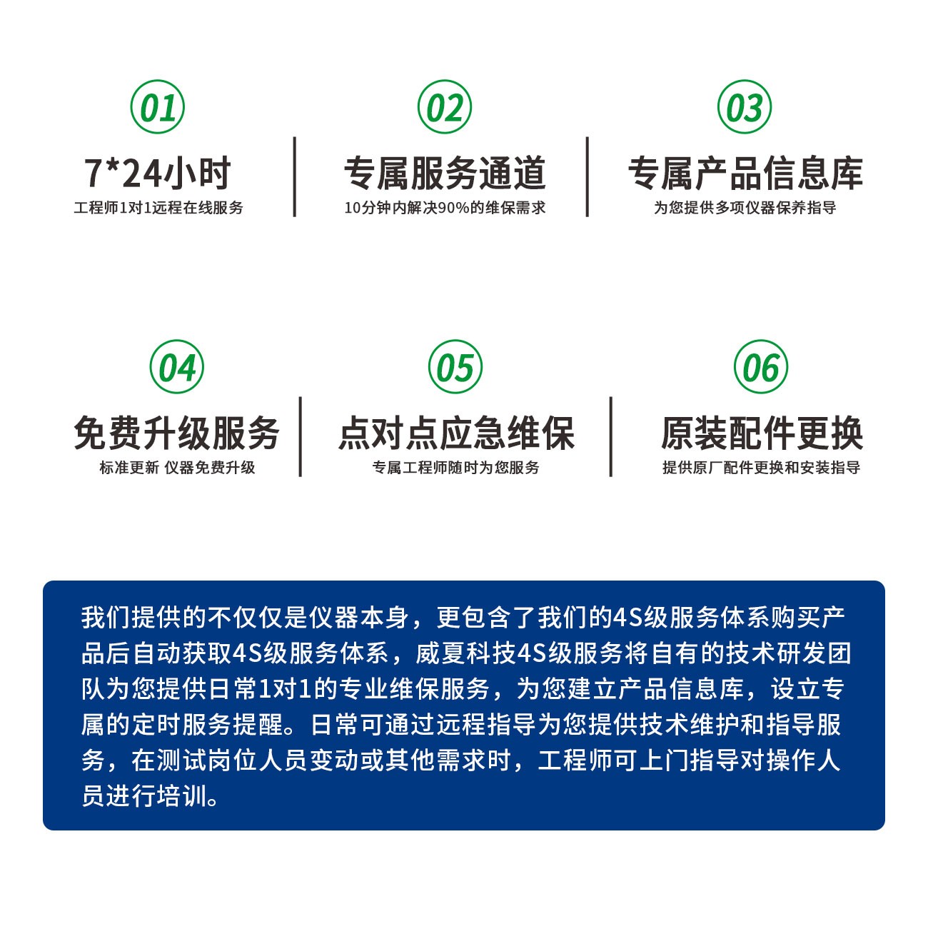 刀片锋利度测试仪